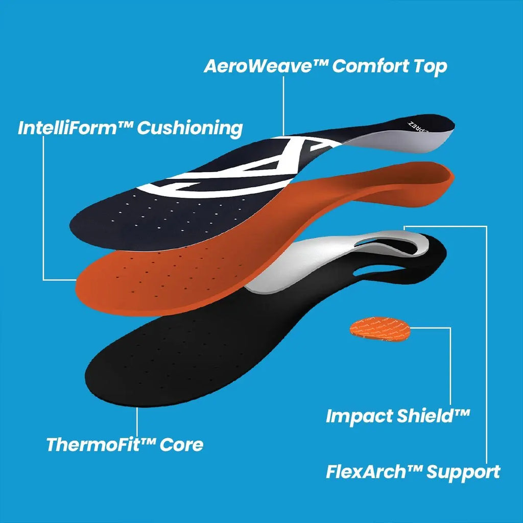 Koprez® Custom Insoles (Buy Two Get One Free)