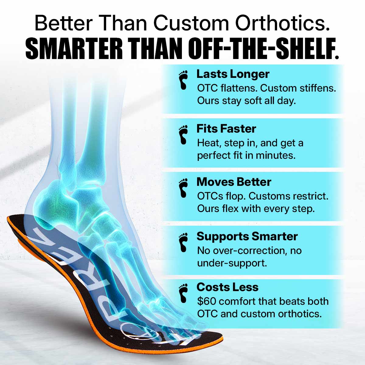 Koprezion Custom-Fit Insoles product demonstration 3