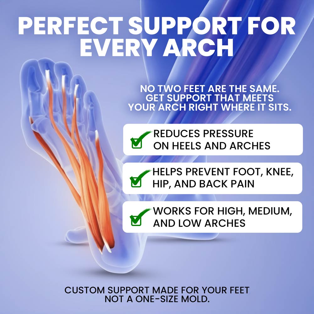 Koprezion Custom-Fit Insoles product demonstration 4