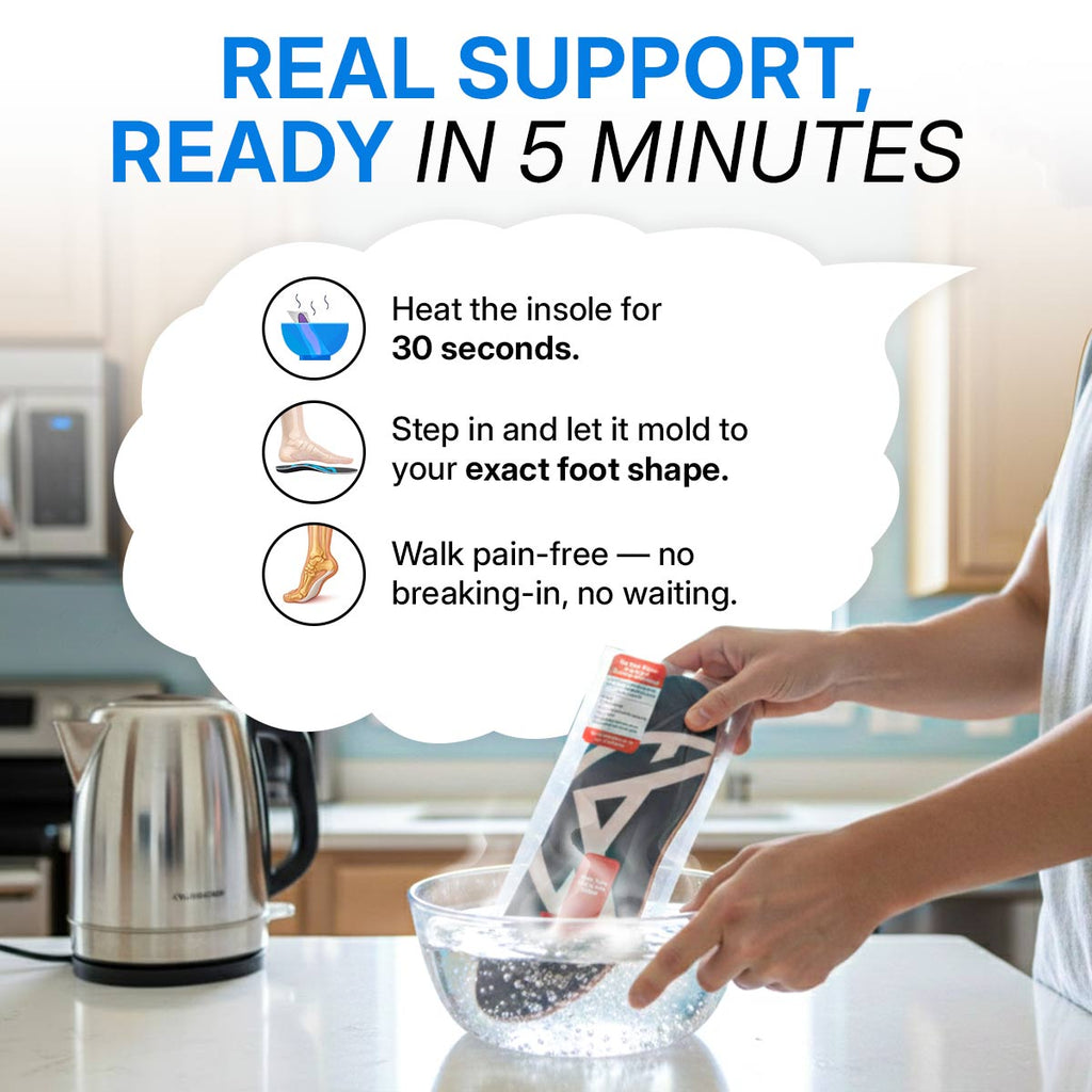 Koprezion insoles: heat for 30 seconds, then mold to your foot shape